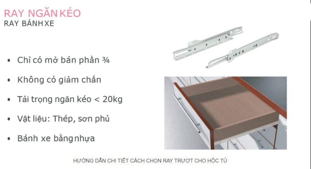 Cách chọn các ray trượt ngăn kéo Hafele phù hợp nhất